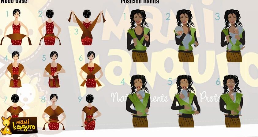Posicion ranita en fular - Via Mami Kanguro