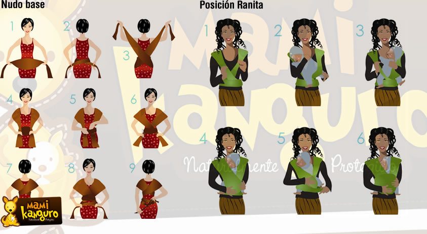 Posicion ranita en fular - Via Mami Kanguro